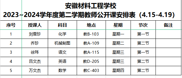安徽材料工程学校2023~2024学年度第二学期教师公开课安排表(4.15-4.19).png
