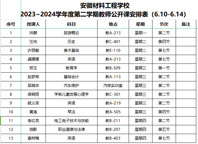 安徽材料工程学校2023~2024学年度第二学期教师公开课安排表(6.10-6.14).png
