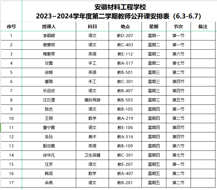 安徽材料工程学校2023~2024学年度第二学期教师公开课安排表(6.3-6.7).png