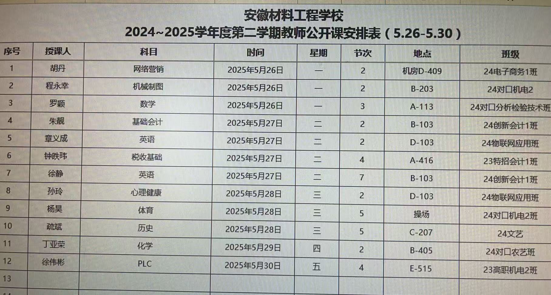 安徽材料工程学校2024~2025学年度第二学期教师公开课安排表(5.26-5.30).jpg