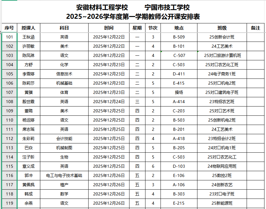 安徽材料工程学校宁国市技工学校2025~2026学年度第一学期教师公开课安排表（12月22日——12月26日）.png